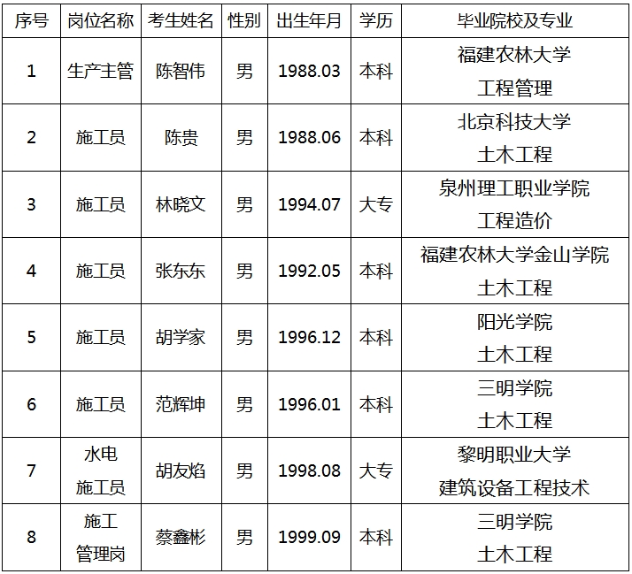 微信截圖_20231031083307.png
