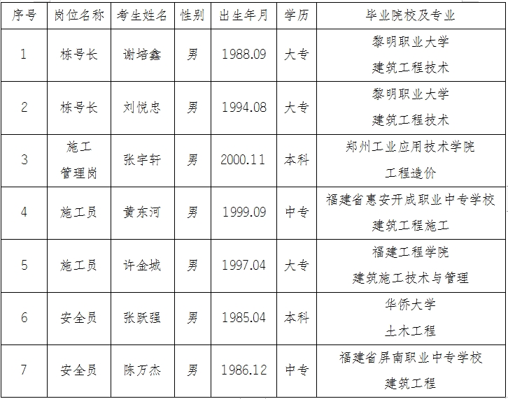 微信截圖_20231218152730.png