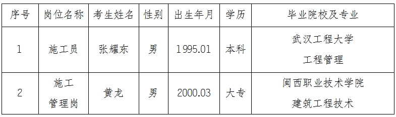 微信截圖_20231222163649.png