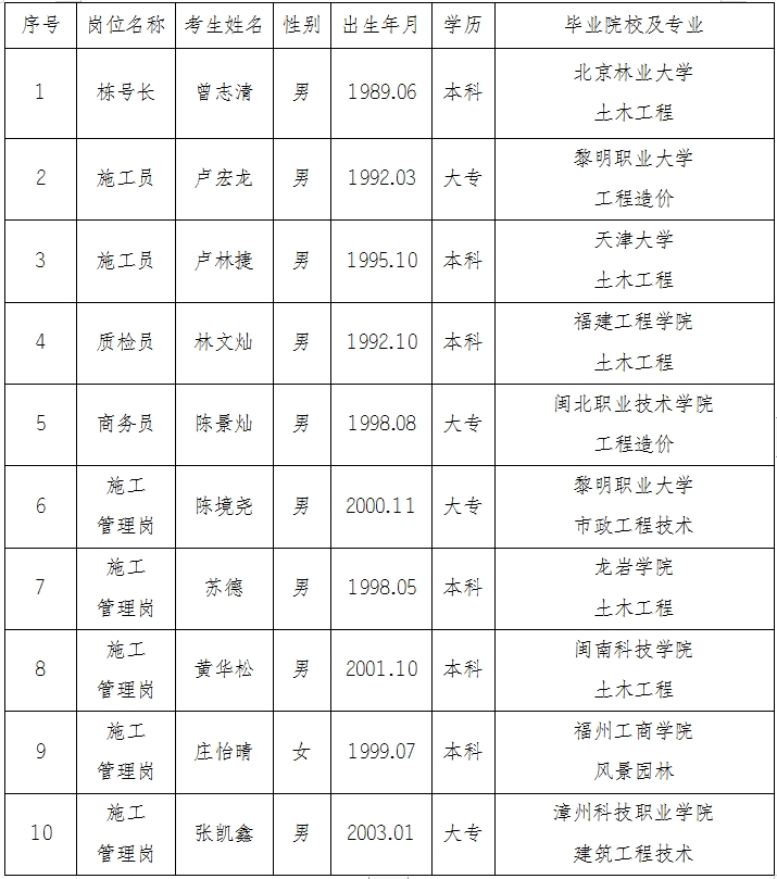 微信截圖_20240116084513.png