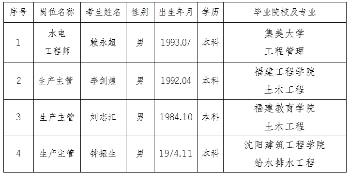 微信截圖_20240129160253.png
