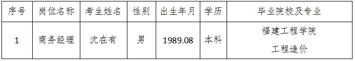 微信截圖_20240221172649.png