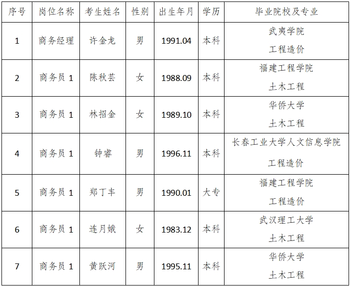 微信截圖_20240528085308.png